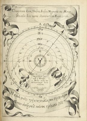 Astronomica Magnetica  p. 272